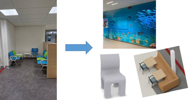 kindvriendelijk verblijf spoedeisende hulp ziekenhuis rivierenland tiel